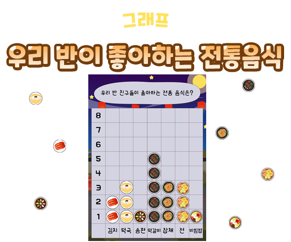 ㅍ