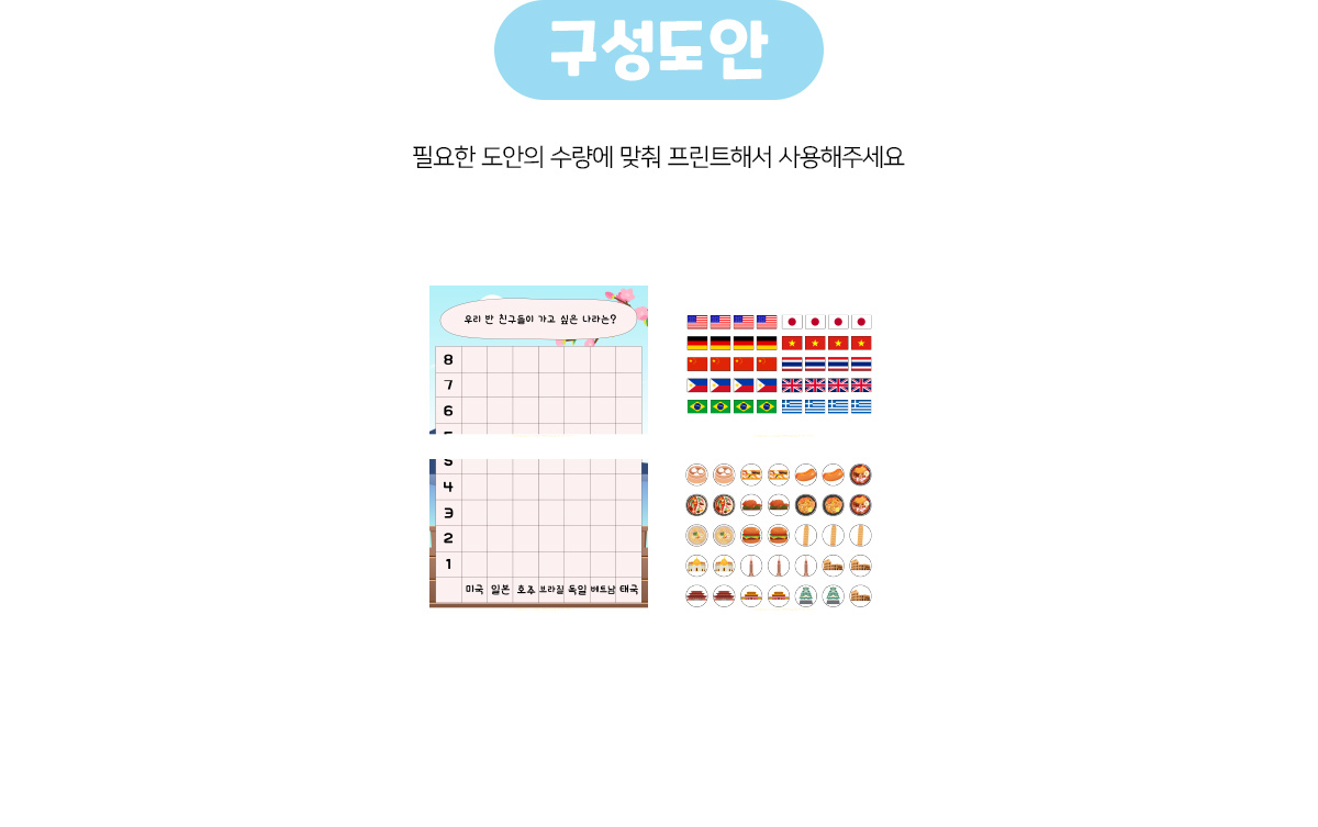우리반이가고싶은나라그래프