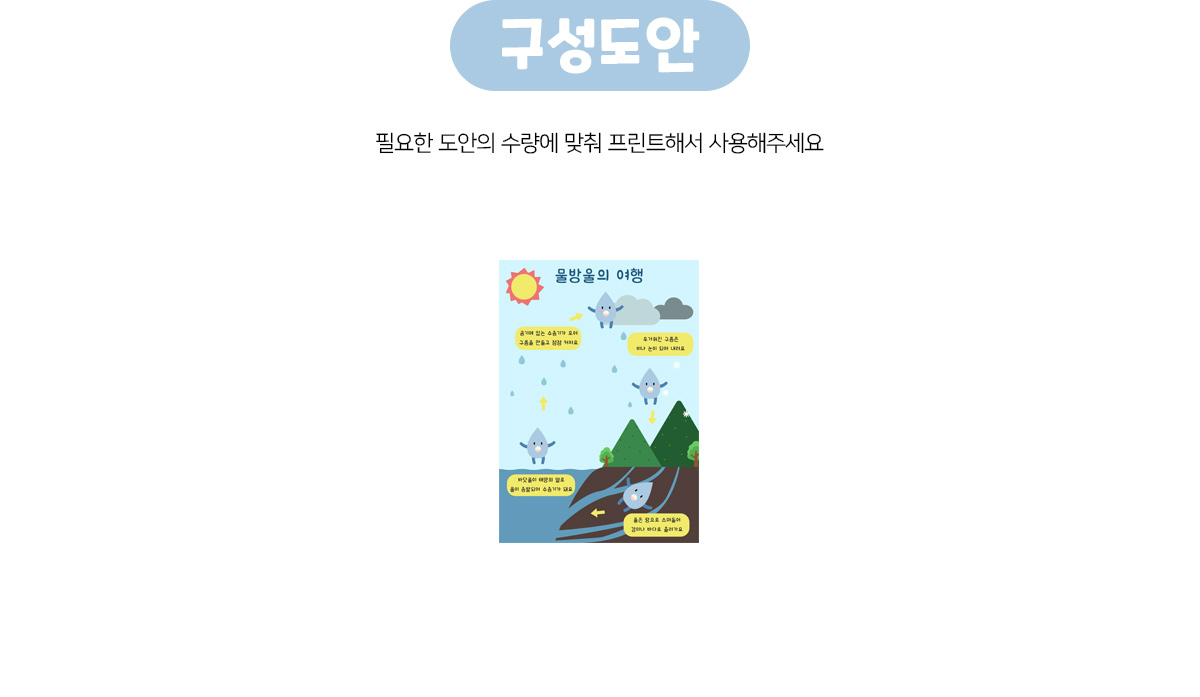 물방울의여행포스터