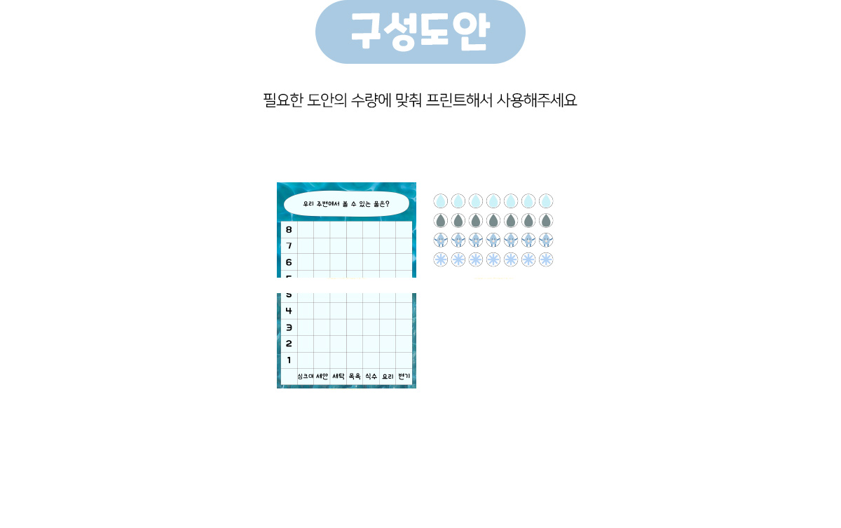 우리주변에서볼수있는물은그래프