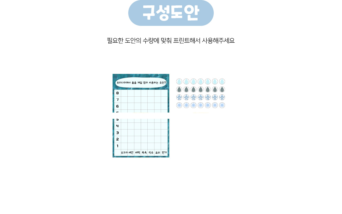 우리나라에서물을많이사용하는곳은그래프