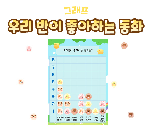 우리반이좋아하는동화그래프