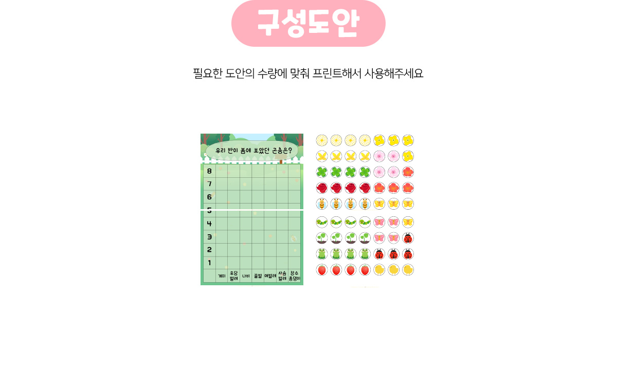 우리반이봄에보았던곤충그래프
