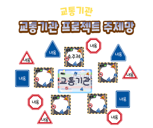 교통기관프로젝트주제망