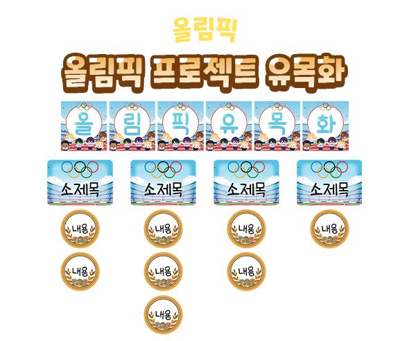 올림픽프로젝트유목화
