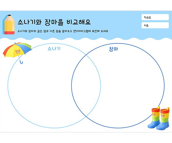 소나기와 장마를 비교해요