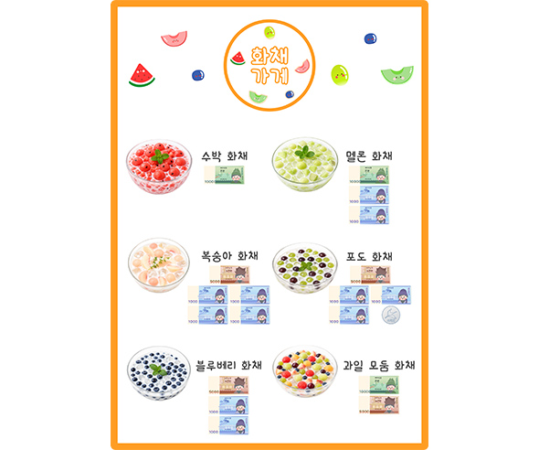 화채 가게 메뉴판 (지폐)