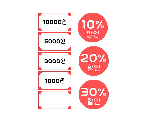 문구점 가격표, 할인 스티커