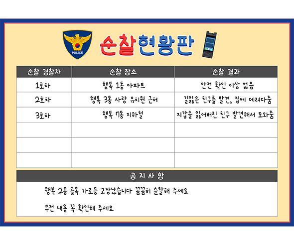 순찰현황판