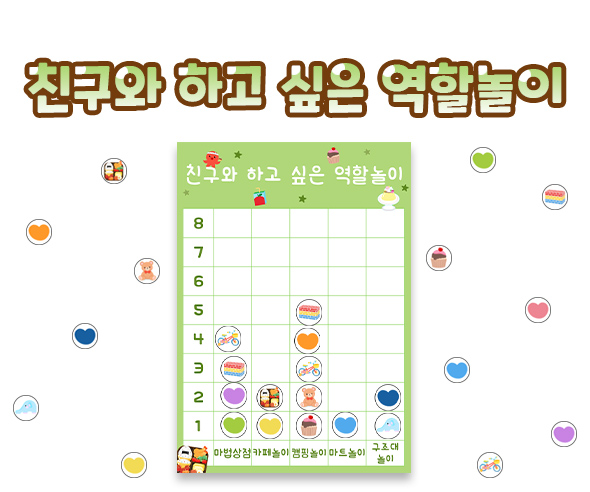 친구와 하고 싶은 역할놀이 그래프