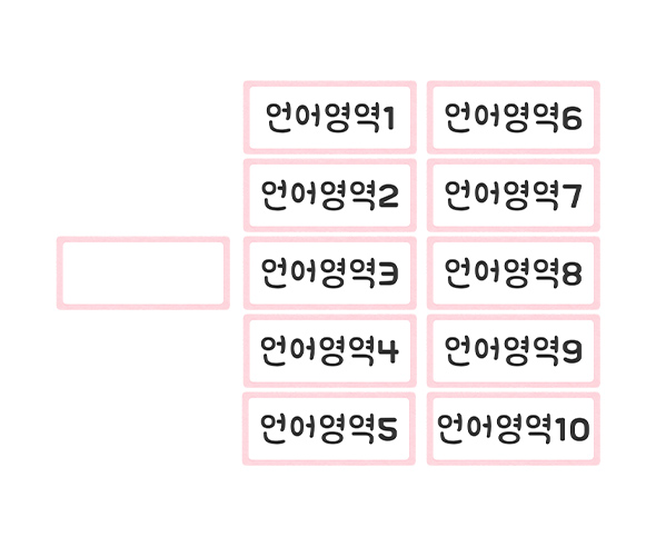 영역별 바구니 이름표 (언어영역)