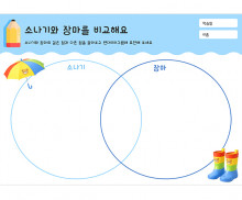 소나기와 장마를 비교해요