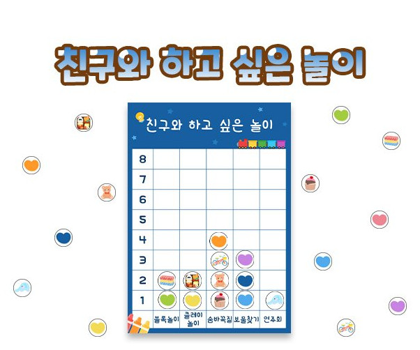 친구와 하고 싶은 놀이 그래프