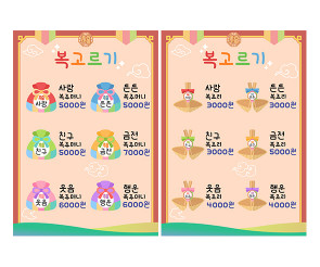 복 가게 메뉴판 (금액)