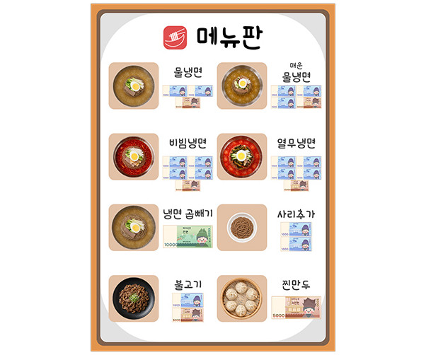 냉면 가게 메뉴판 (지폐)