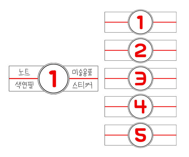 생활용품 가게 제품별 코너 카테고리
