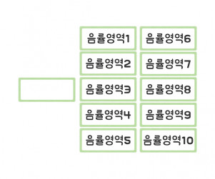 영역별 바구니 이름표 (음률영역)