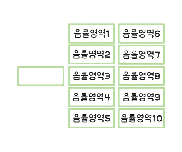 영역별 바구니 이름표 (음률영역)