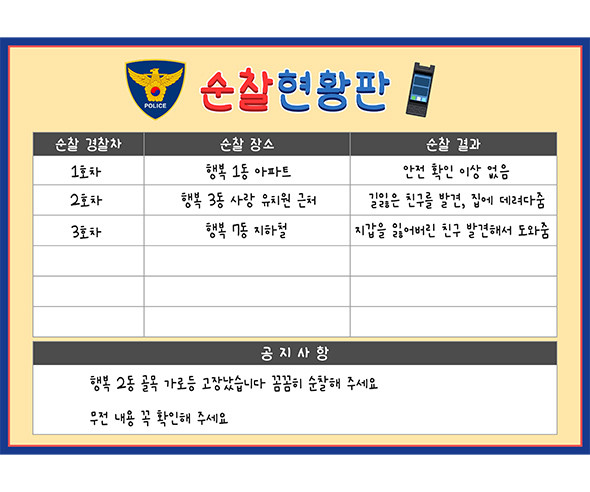순찰현황판
