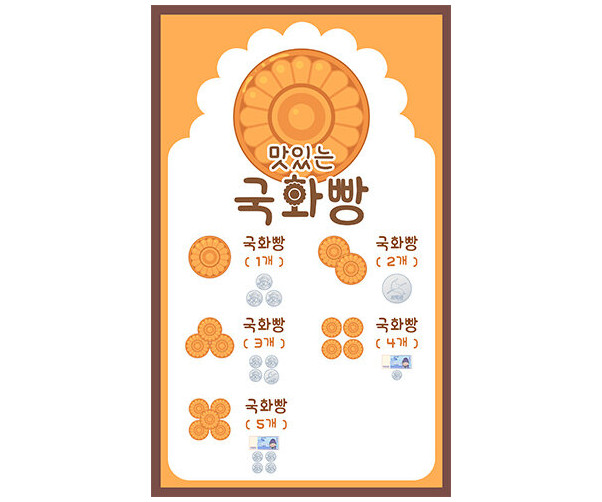 국화빵 가게 메뉴판 (지폐)
