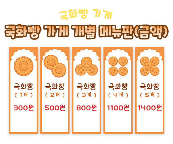 국화빵 가게 개별 메뉴판 (금액)