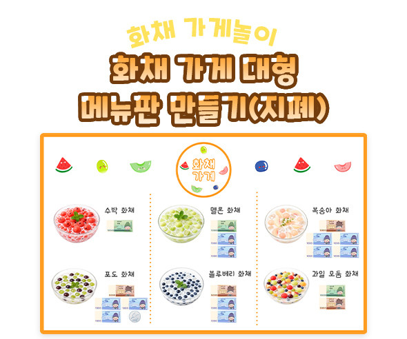 화채 가게 대형 메뉴판 만들기 (지폐)