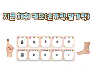 지문 채취 카드 (손가락,발가락)