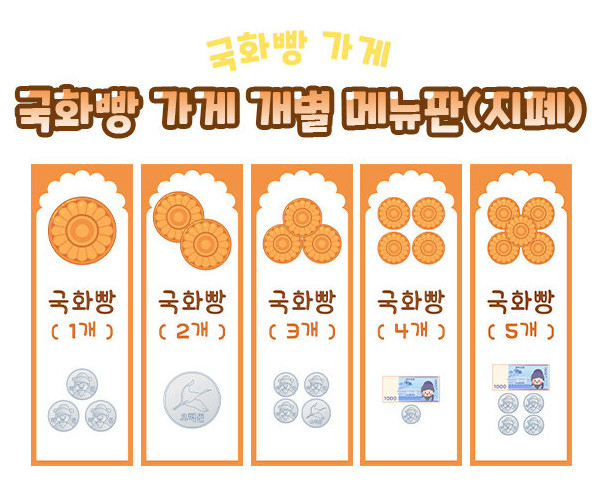 국화빵 가게 개별 메뉴판 (지폐)