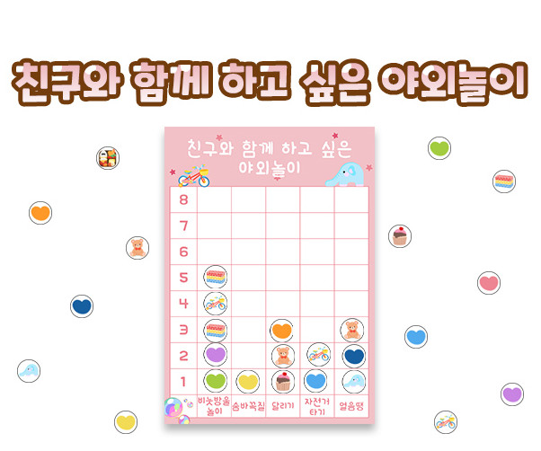 친구와 함께 하고 싶은 야외놀이 그래프