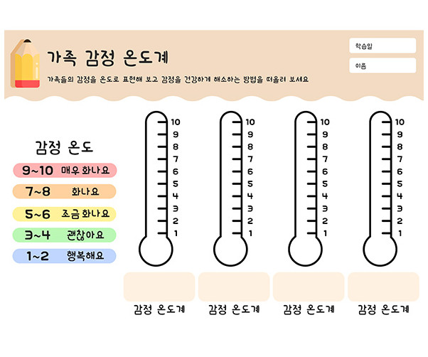 가족 감정 온도계