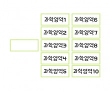 영역별 바구니 이름표 (과학영역)