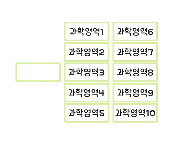 영역별 바구니 이름표 (과학영역)