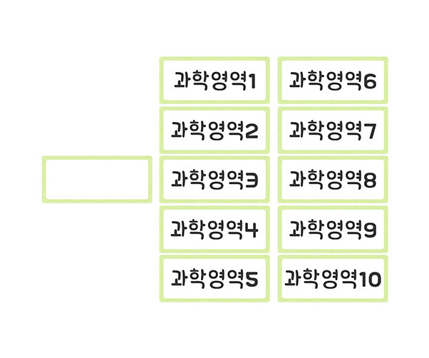 영역별 바구니 이름표 (과학영역)