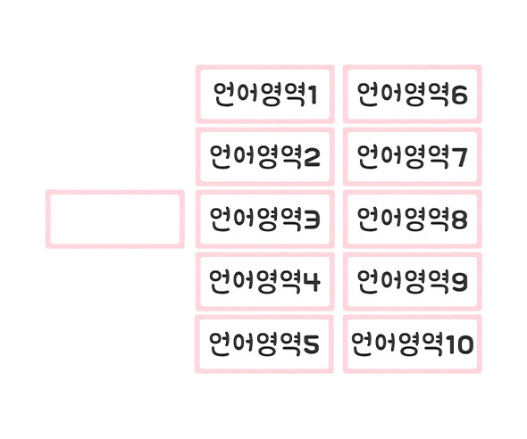 영역별 바구니 이름표 (언어영역)