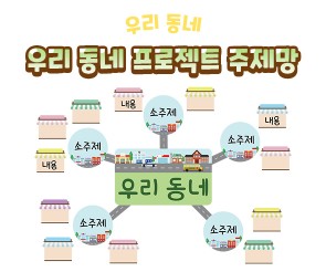 우리 동네 프로젝트 주제망