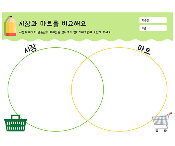 시장과 마트를 비교해요
