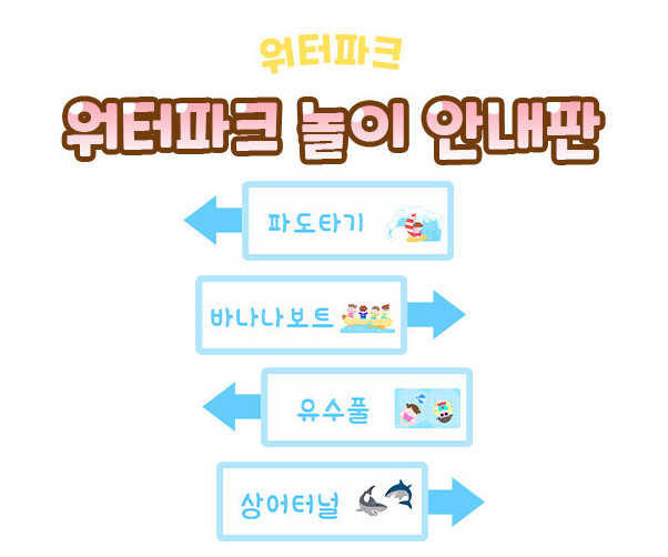 워터파크 놀이 안내판