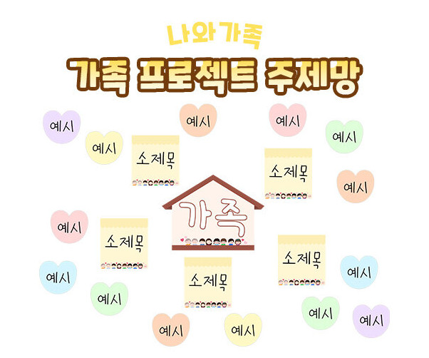 가족 프로젝트 주제망