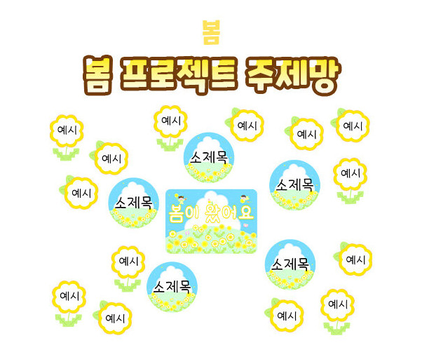 봄 프로젝트 주제망