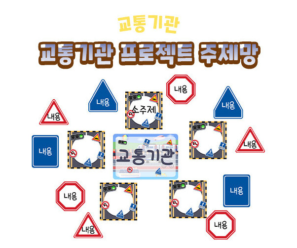 교통기관 프로젝트 주제망