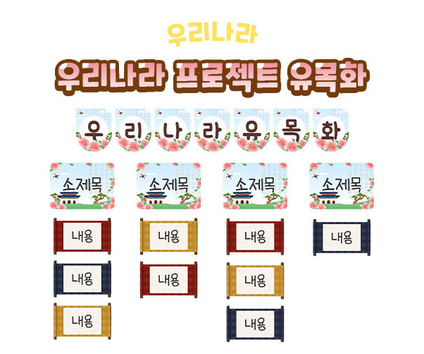 우리나라 프로젝트 유목화
