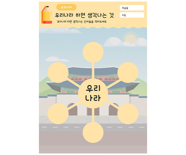 우리나라 하면 생각나는 것 적기