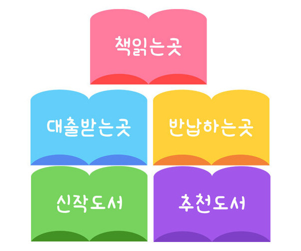 도서부스 안내판