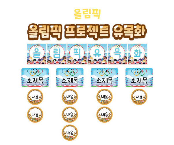 올림픽 프로젝트 유목화