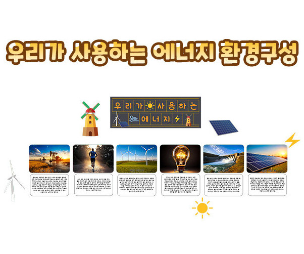 우리가 사용하는 에너지 환경구성