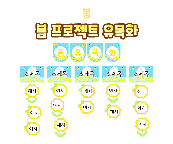 봄 프로젝트 유목화