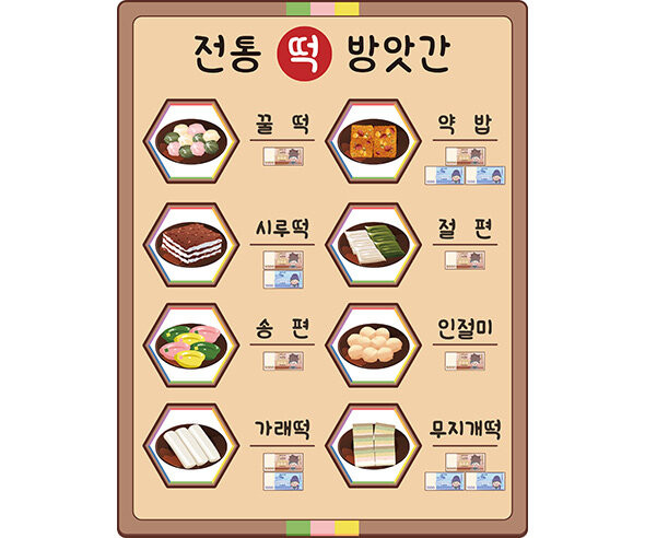 떡 방앗간 메뉴판(지폐)