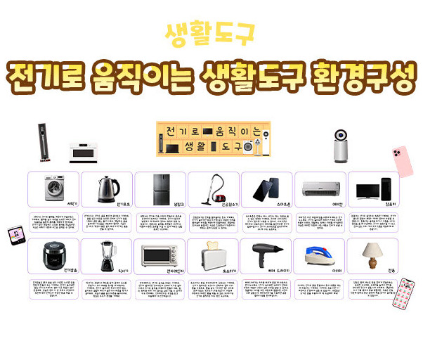 전기로 움직이는 생활도구 환경구성