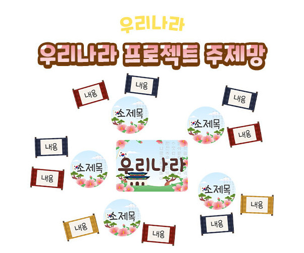 우리나라 프로젝트 주제망