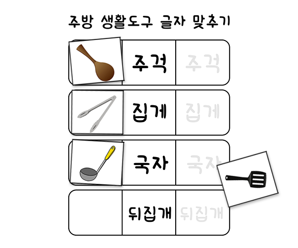 주방 글자 맞추기 놀이